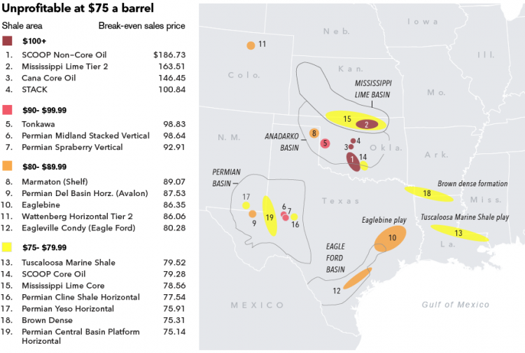 Source: Drillinginfo, company data, Bloomberg New Energy Finance, U.S. Energy Information Administration<br /><br />GRAPHIC: ISAAC ARNSDORF / BLOOMBERG NEWS, DAVE MERRILL / BLOOMBERG VISUAL DATA