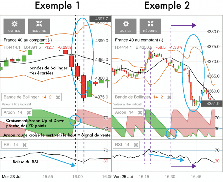 strategie scalping CAC40.png