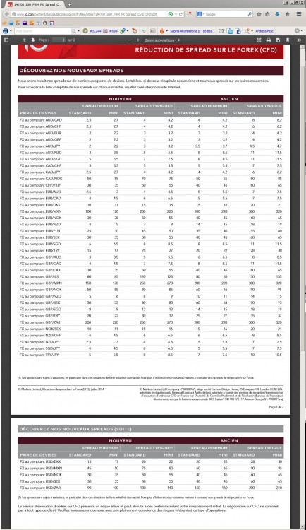 reduction-spread-forex.jpg