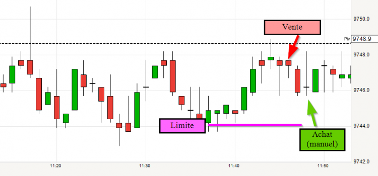 20140909 - T2 - DAX - UT1.png