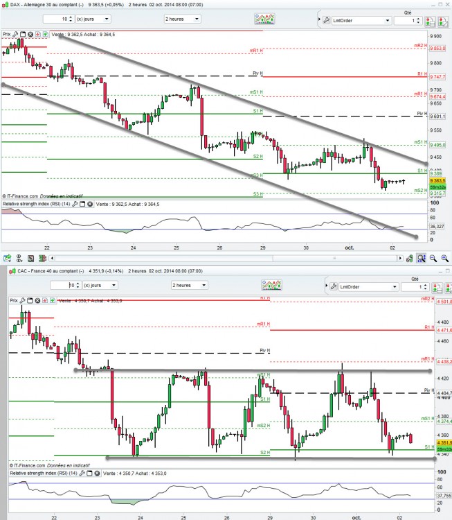 cac dax.jpg