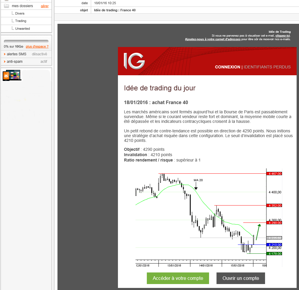 stochastic cross binary options