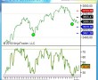 cac trading