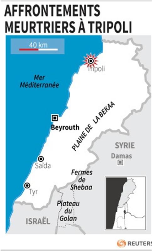 De nouveaux affrontements font trois morts à Tripoli