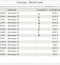 Bilan de la matinée de scalping sur le Dax +62.1 point / lot