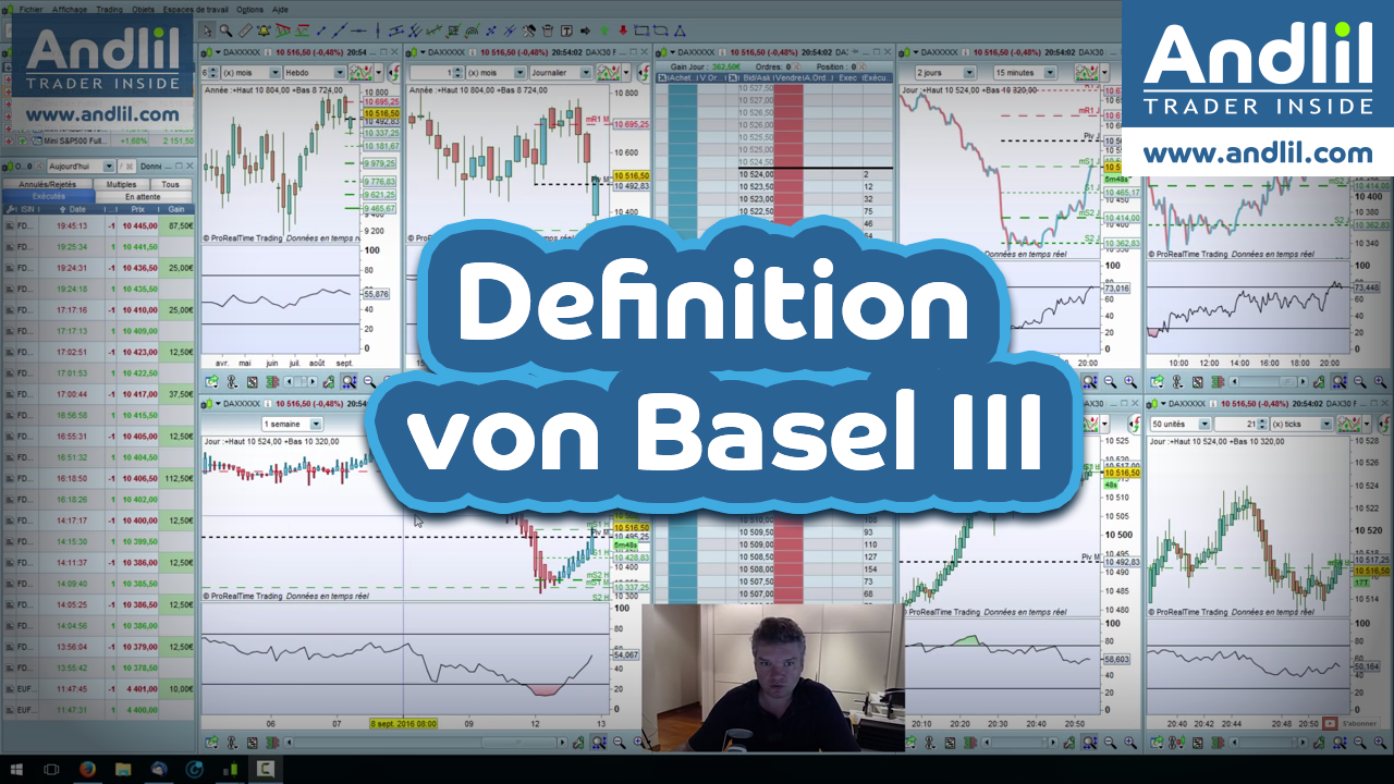 Definition-von-Basel-III Definition von Basel III