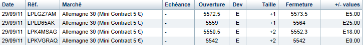 35
