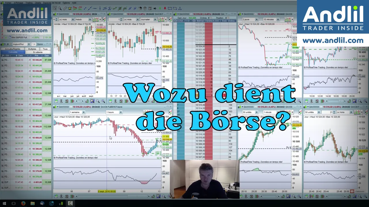 Die Rolle der Börse: Finanzierung der Wirtschaft