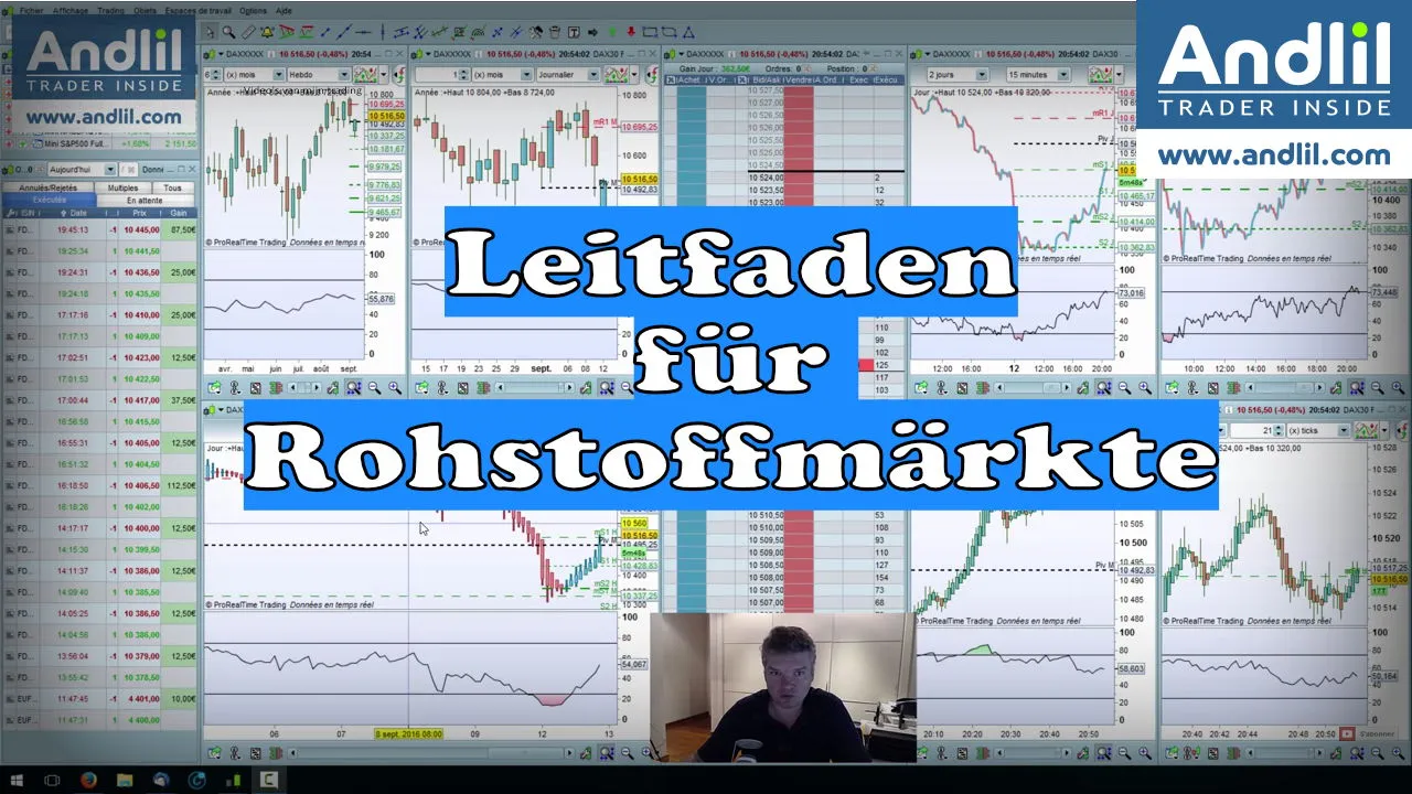 Leitfaden für den Rohstoffhandel an der Börse