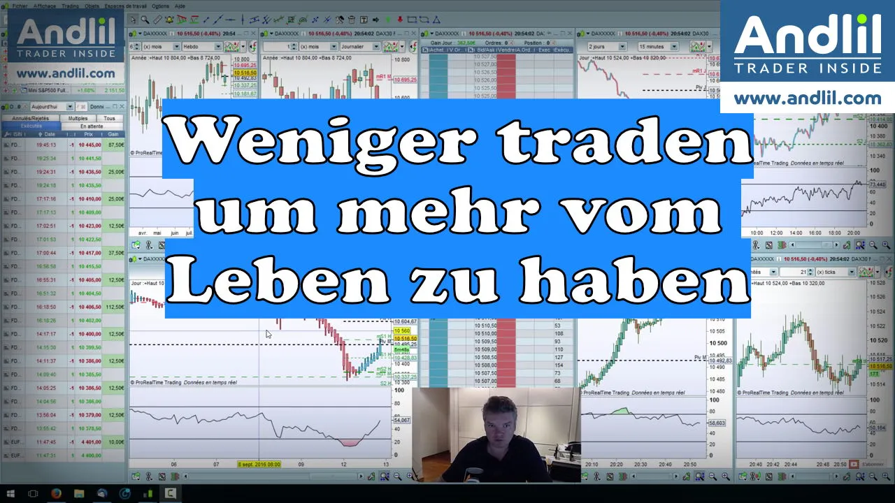 Weniger traden, mehr leben: Strategien für Trader