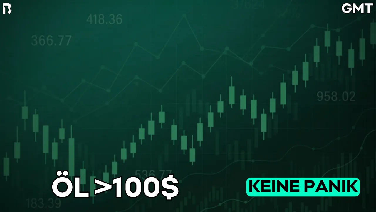 Börse: Meine Strategie bei Rekorden und dem chinesischen Markt