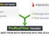 prorealtime-trading-160x120 prorealtime trading 160x120