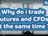 trade-futures-cfds-160x120 trade futures cfds 160x120
