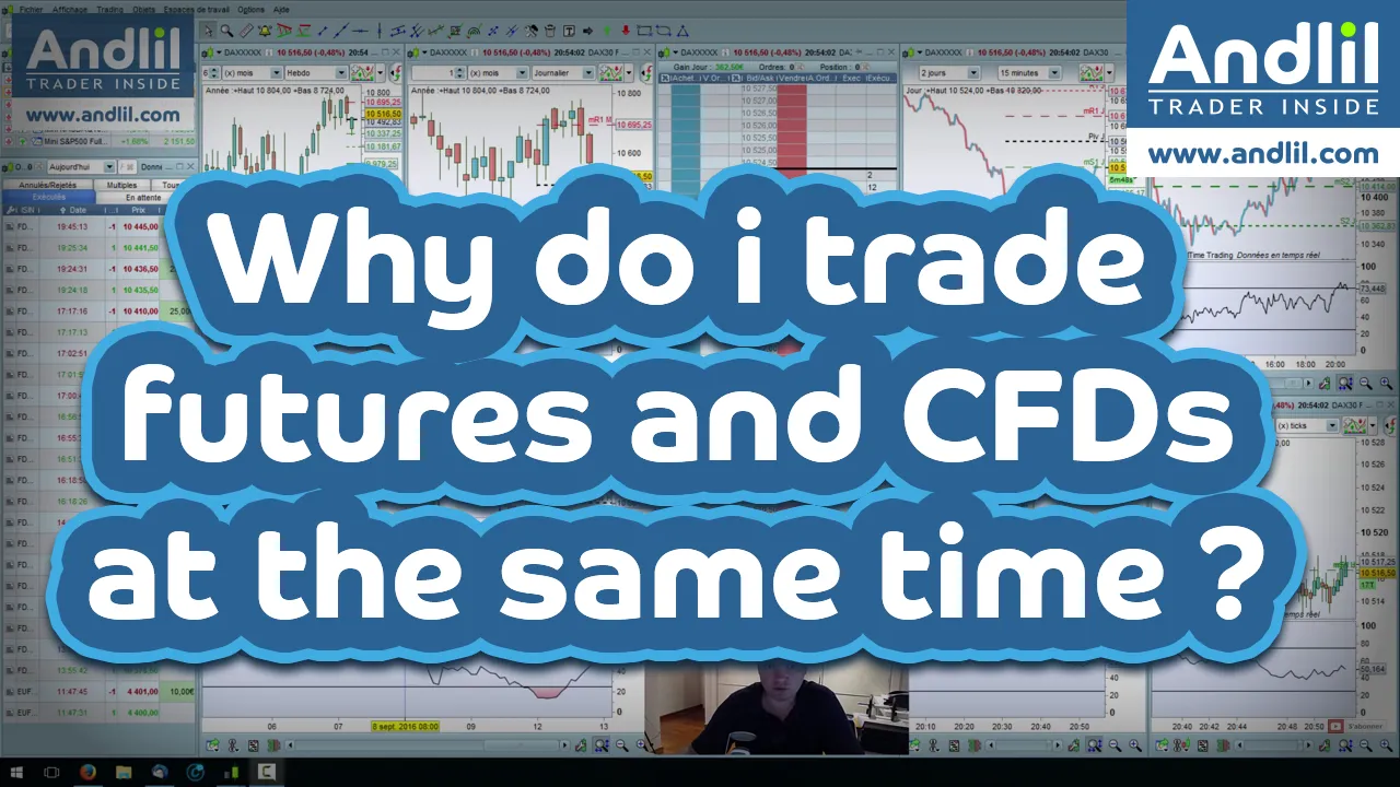 Trading Futures and CFDs