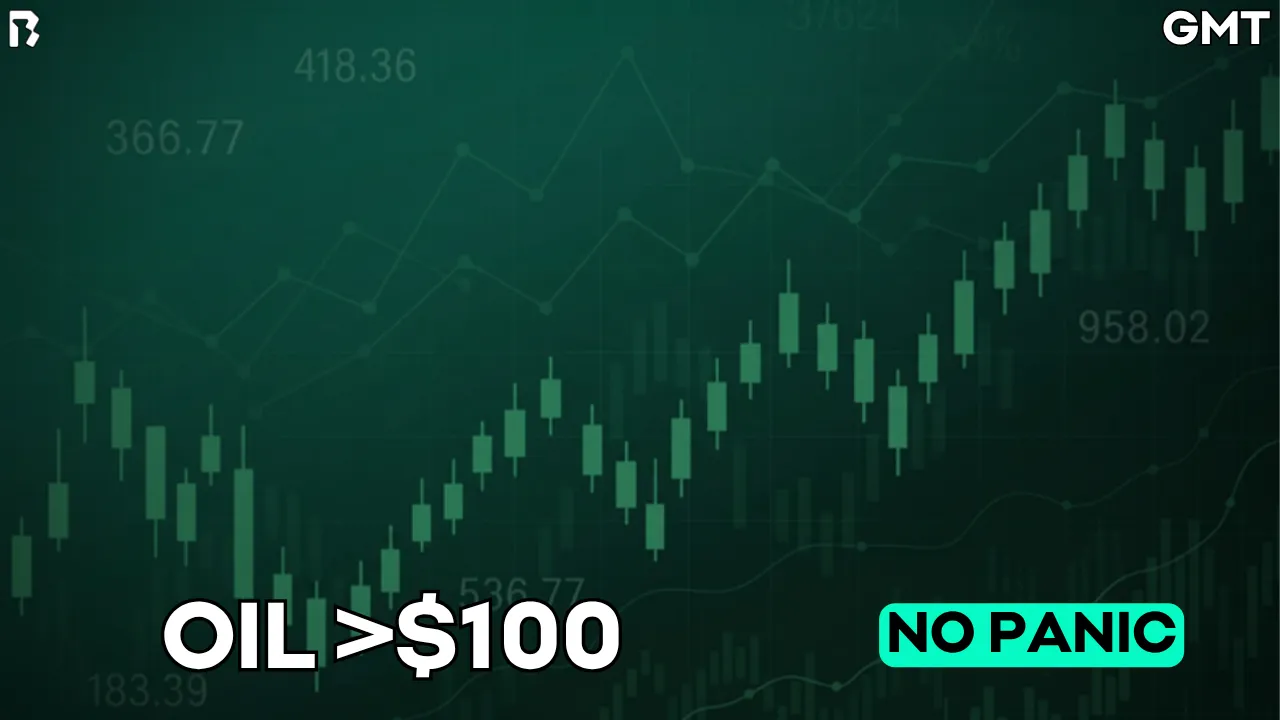 Stock Market: My Strategy Amid Record Highs and the Chinese Market