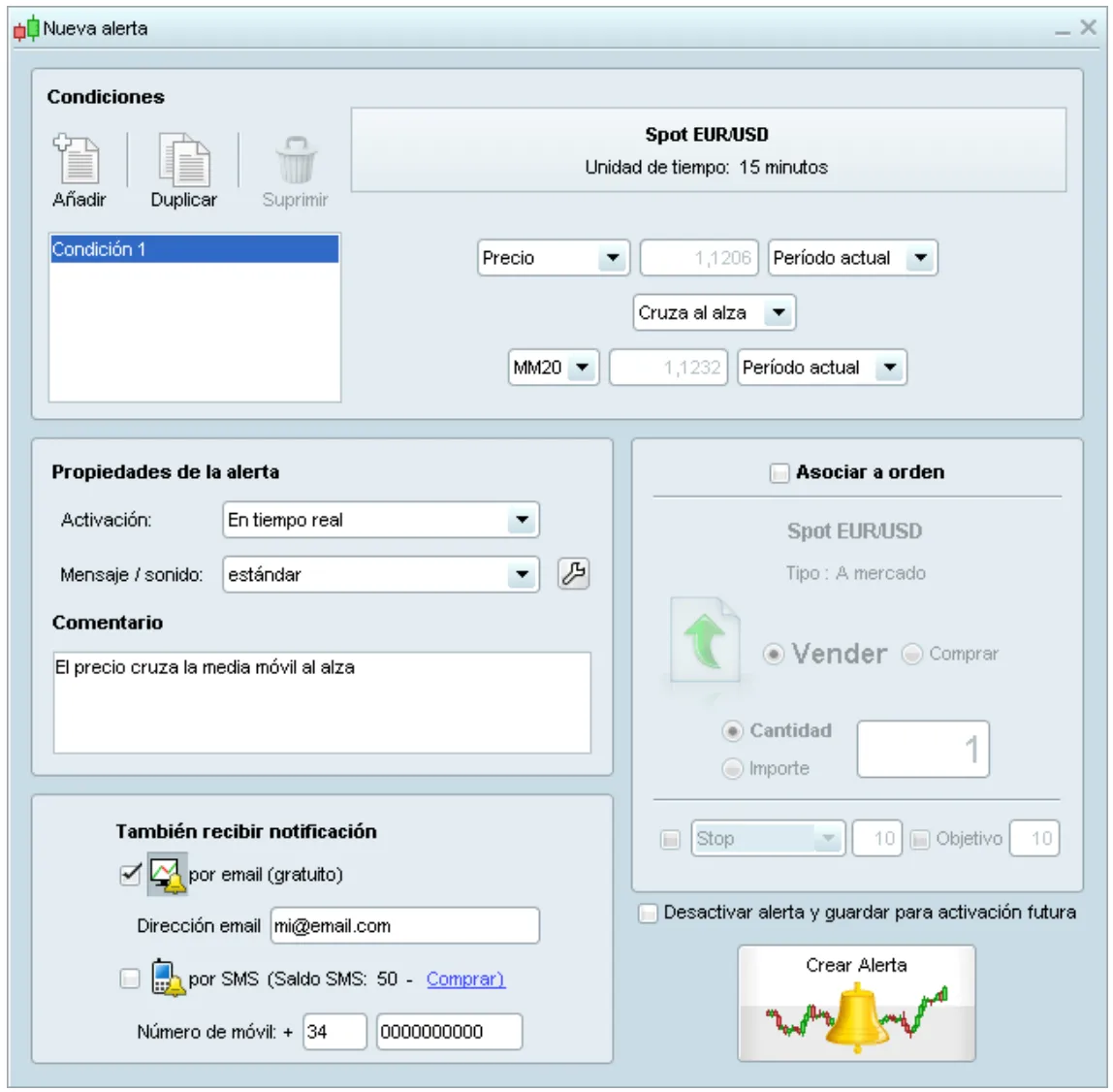 Ejemplo de alerta premium ProRealTime CFD