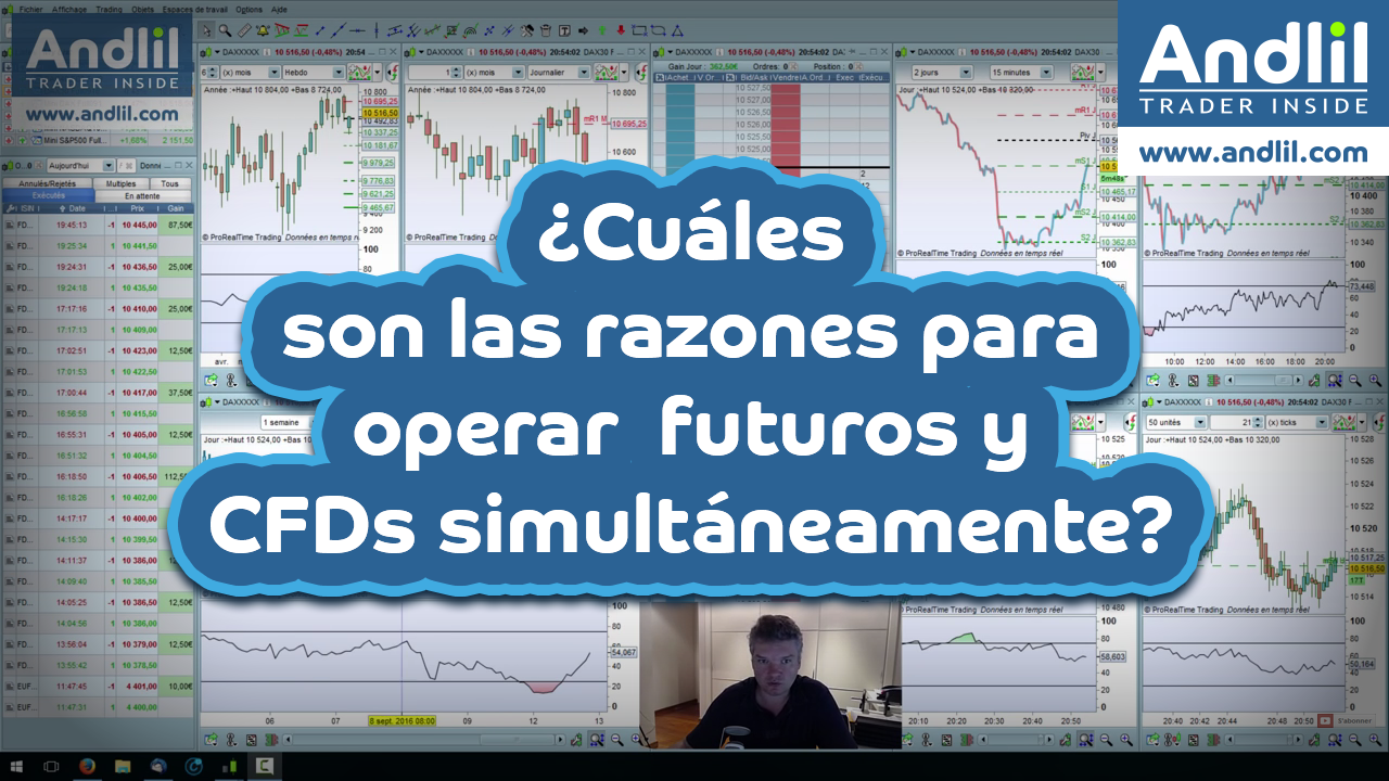 Negociar los futuros y los CFDs