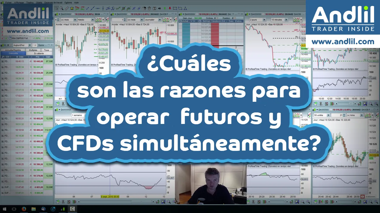Negociar los futuros y los CFDs