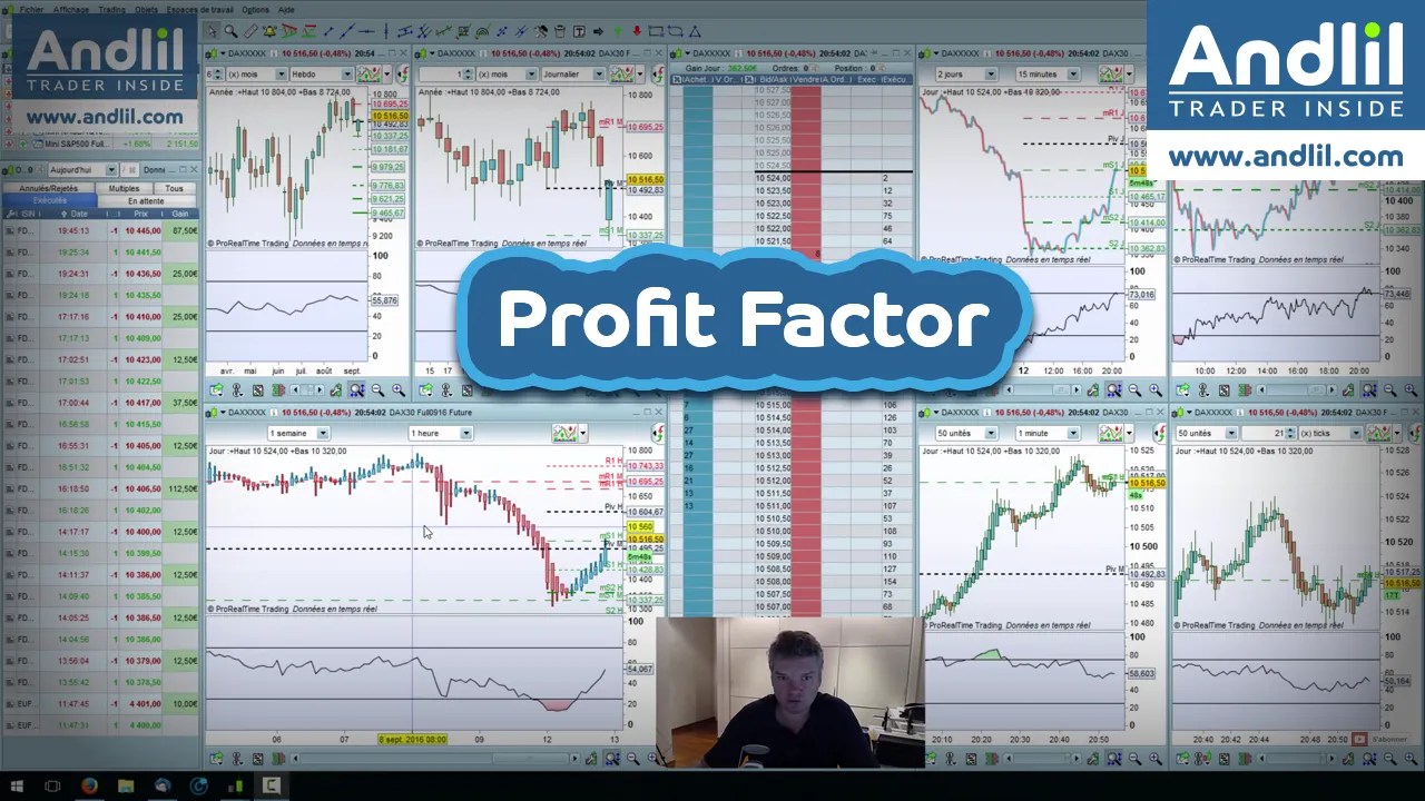 profit factor