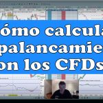 Cómo calcular el apalancamiento con los CFDs 150x150