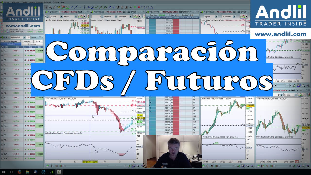 Comparación CFDs Futuros