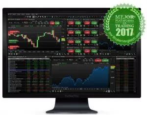 Oferta exclusiva: prueba la mejor plataforma de trading