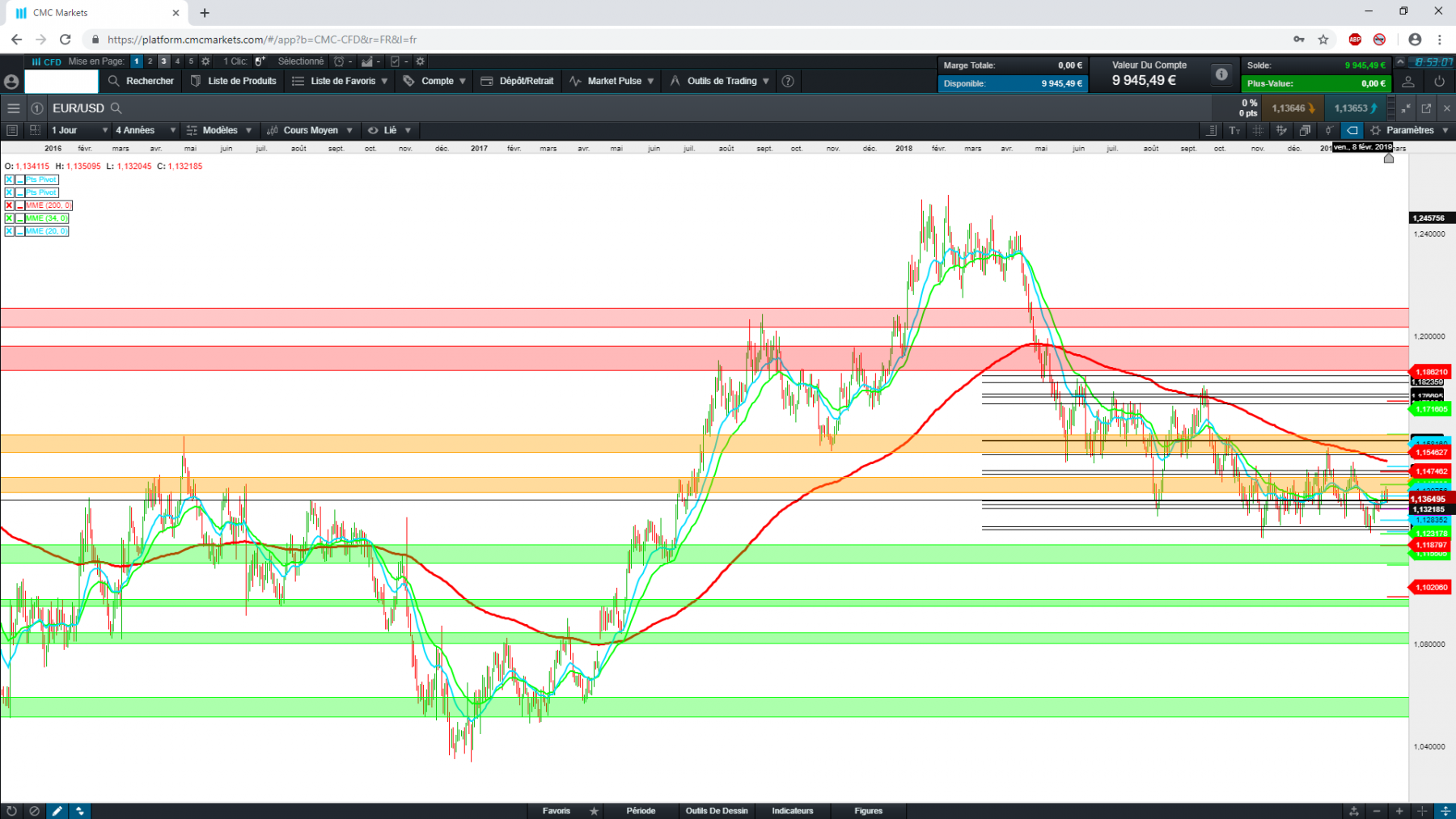 eurusd1.png