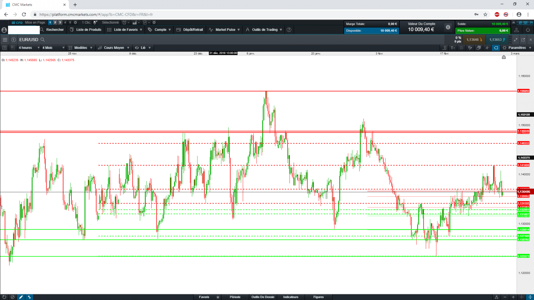 eurusd2.png