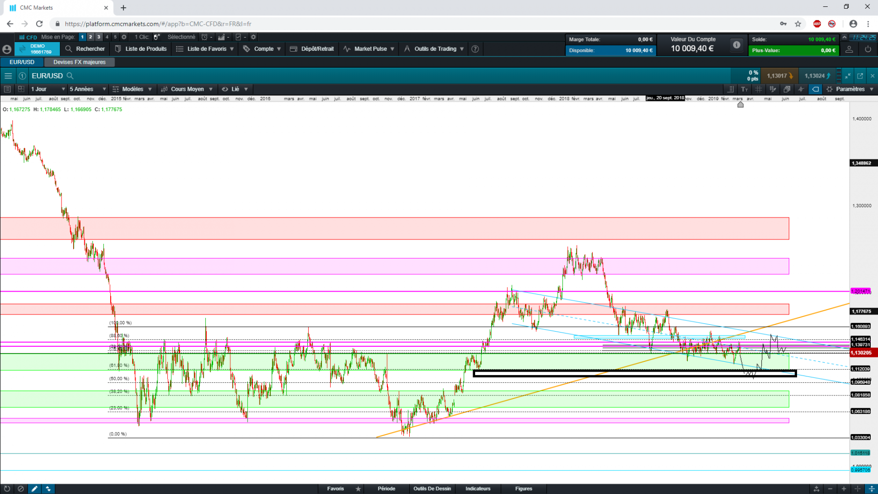 eurusd1.png