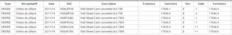 demo-dow-25-11.PNG