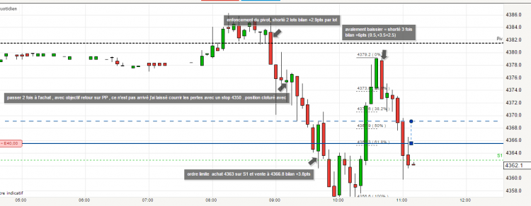 demo-cac-28-11.PNG