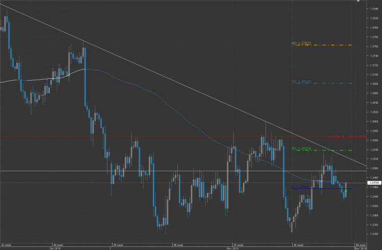 Chart_EUR_USD_4 Hours_snapshot.png