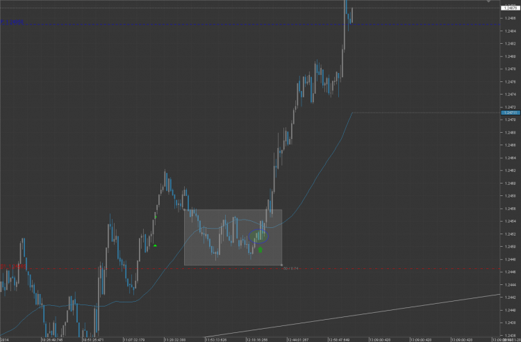 Chart_EUR_USD_Daily_snapshot.png