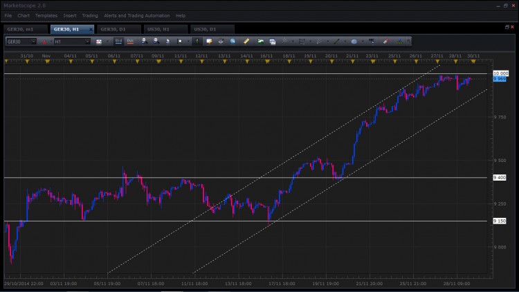 dax hourly.jpg