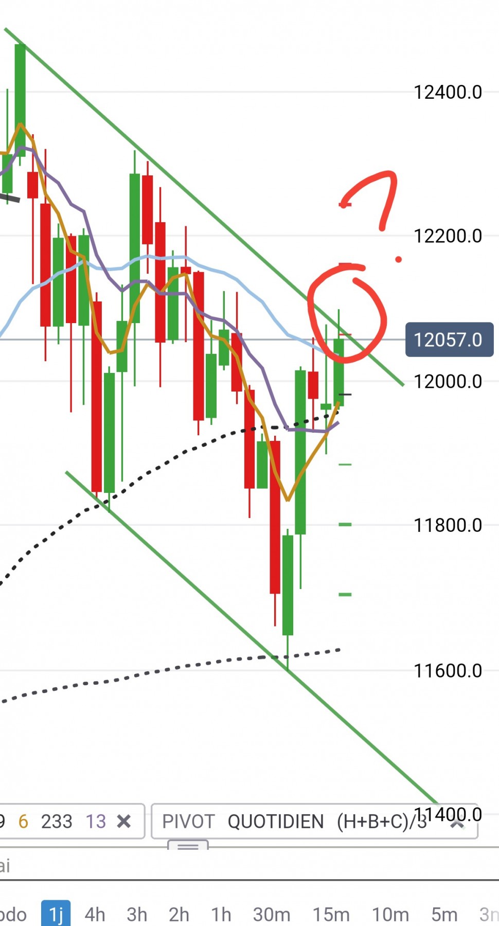 ObliqueBaiss.Dax.D..jpg