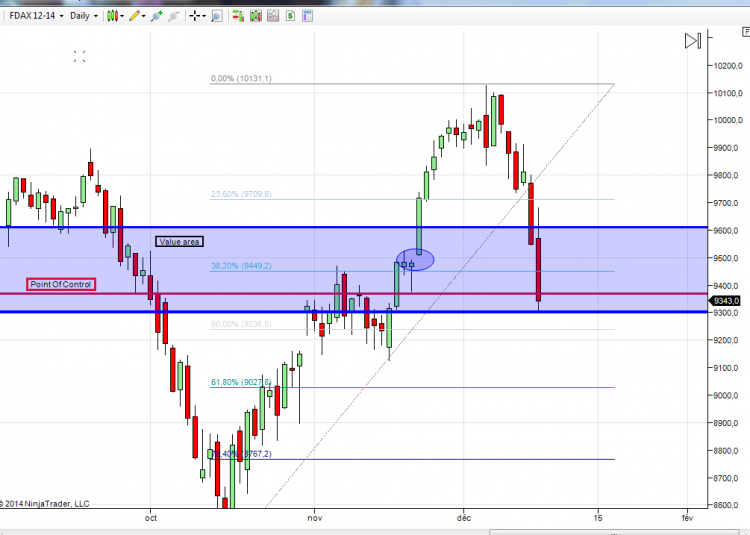 FDAX.png