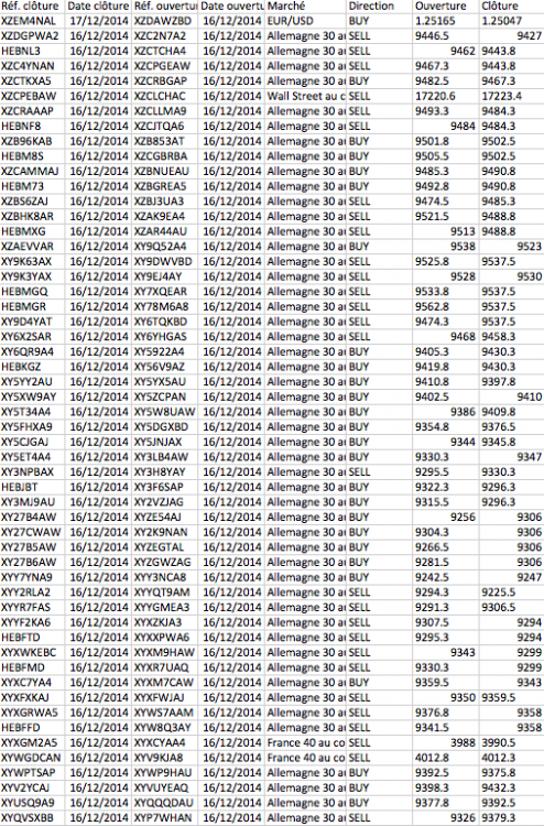 Capture d’écran 2014-12-17 à 00.42.06.png