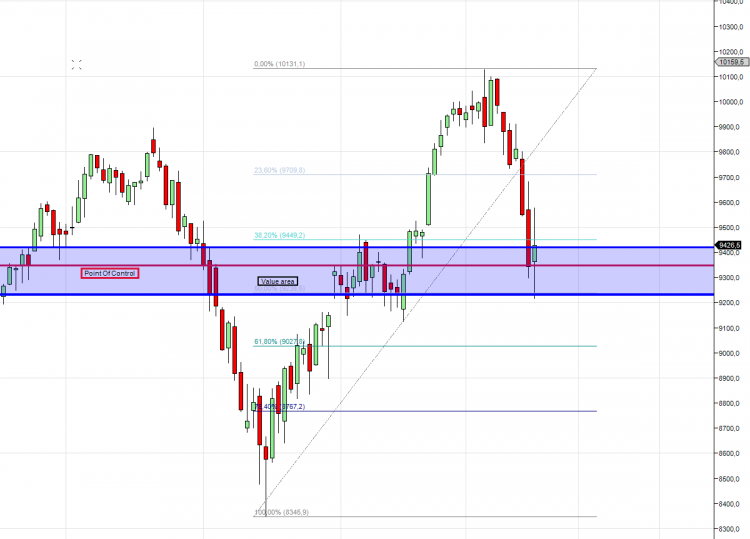 FDAX.png