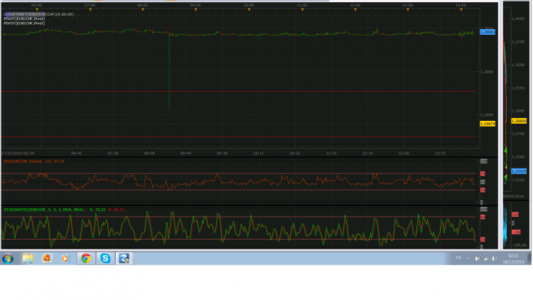 eurchf.png