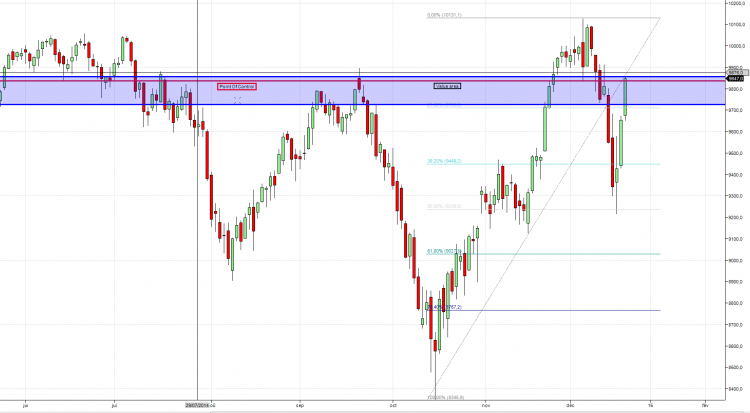 FDAX.png