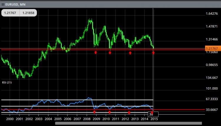 eur-usd.jpg