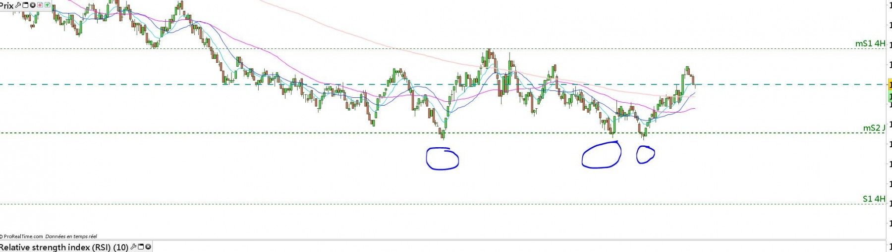DAX 3.JPG