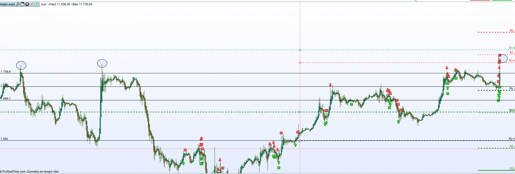 dax 15 min.png