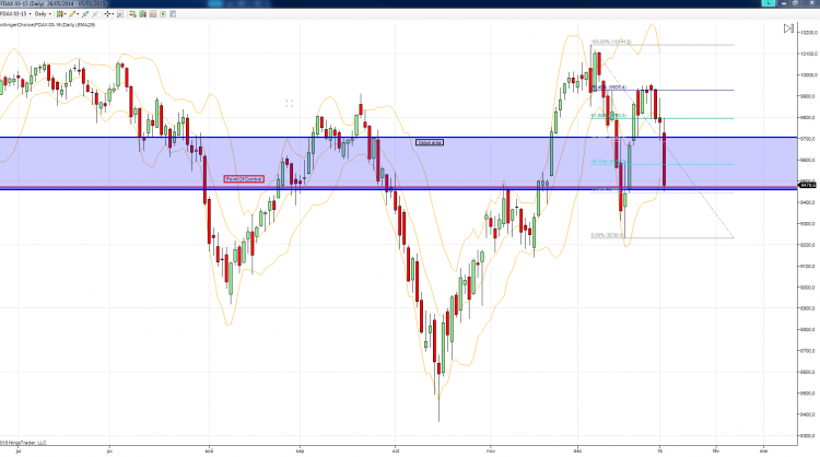 FDAX03_15.png