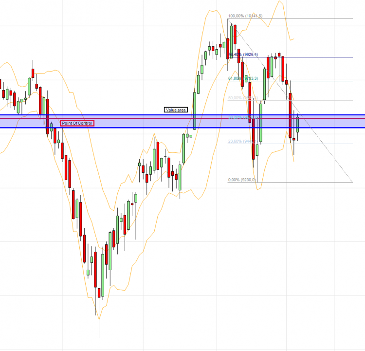 FDAX03_15.png