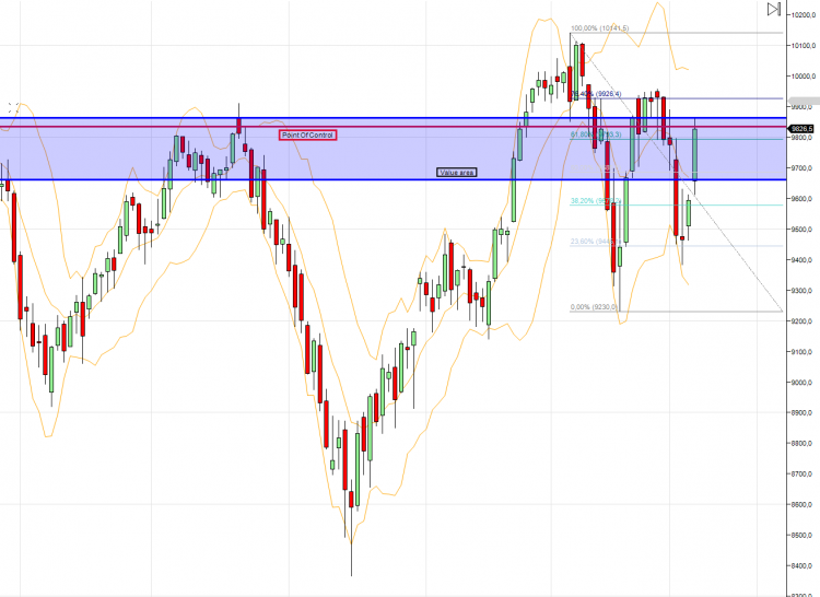 FDAX03_05.png