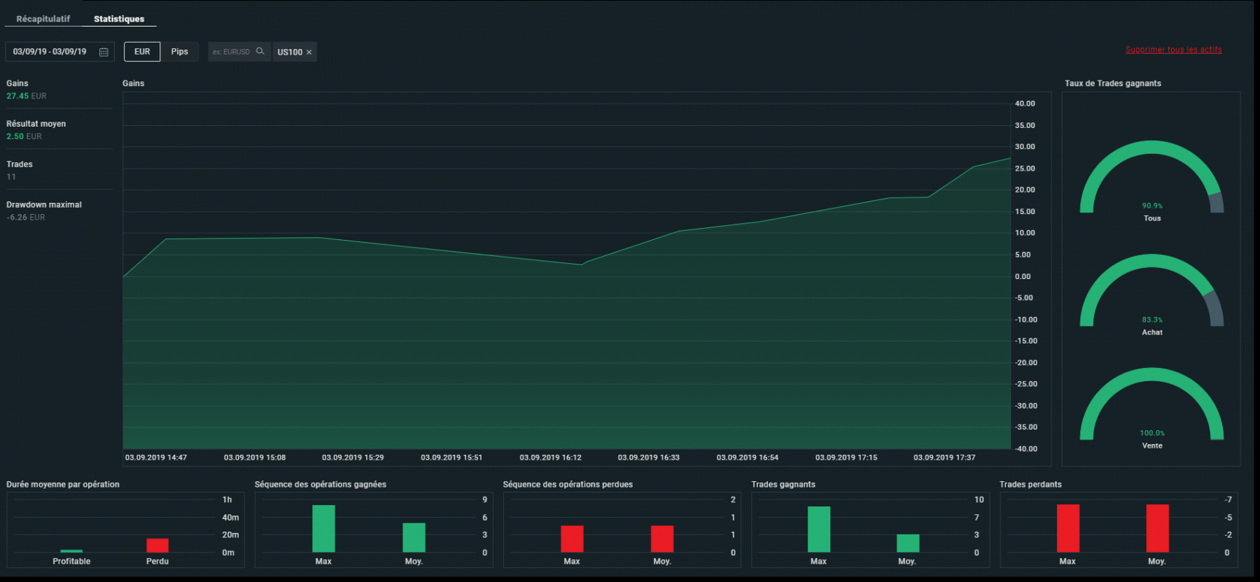 Statistiques_03_09_2019.PNG