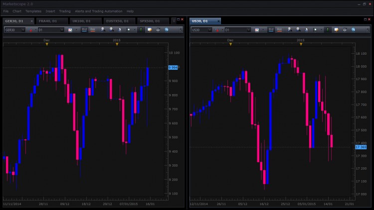 indices.jpg