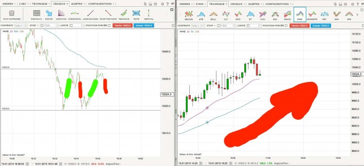 SCALPING LEROGER DAX 2014 01 15 3.jpg