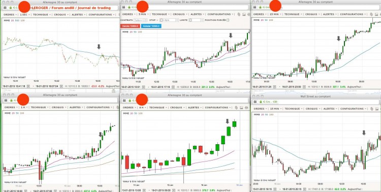 ! ECRAN DE SCALPING MULTI UT 4.jpg